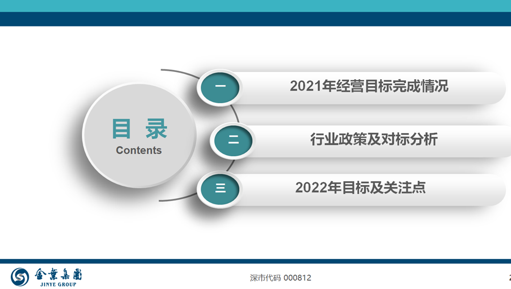 新春谋新机  聚心更聚力 ——博亿国际(中国)有限公司科教集团2022年工作会议圆满举办